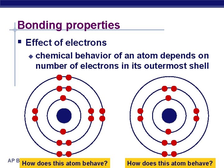 Bonding properties § Effect of electrons u AP Biology chemical behavior of an atom