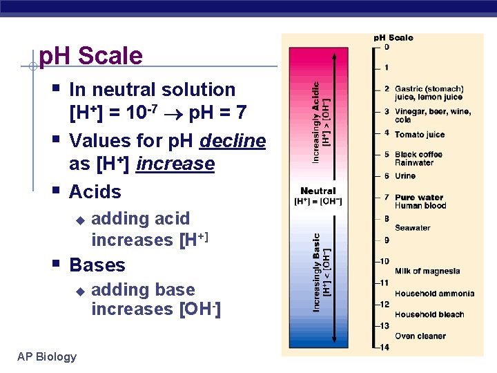 p. H Scale § In neutral solution § § [H+] = 10 -7 p.
