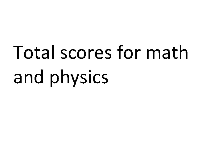 Total scores for math and physics 