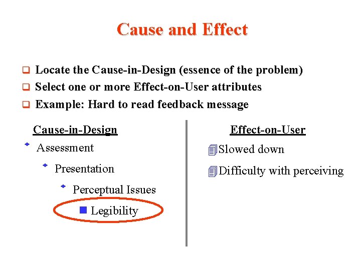 Cause and Effect Locate the Cause-in-Design (essence of the problem) q Select one or