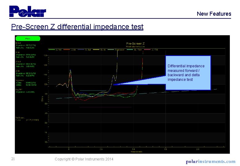 New Features Pre-Screen Z differential impedance test Differential impedance measured forward / backward and