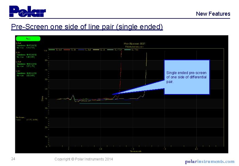 New Features Pre-Screen one side of line pair (single ended) Single ended pre-screen of