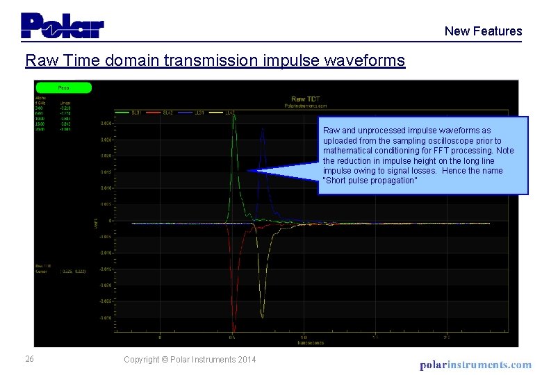 New Features Raw Time domain transmission impulse waveforms Raw and unprocessed impulse waveforms as