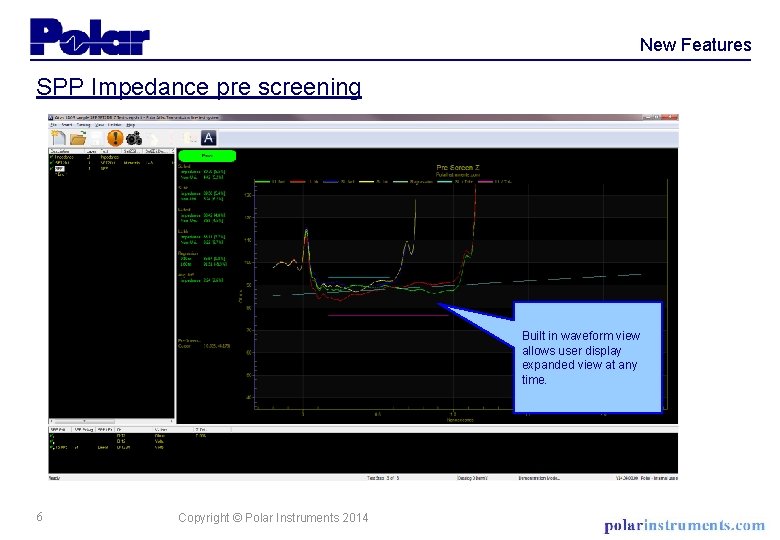New Features SPP Impedance pre screening Built in waveform view allows user display expanded
