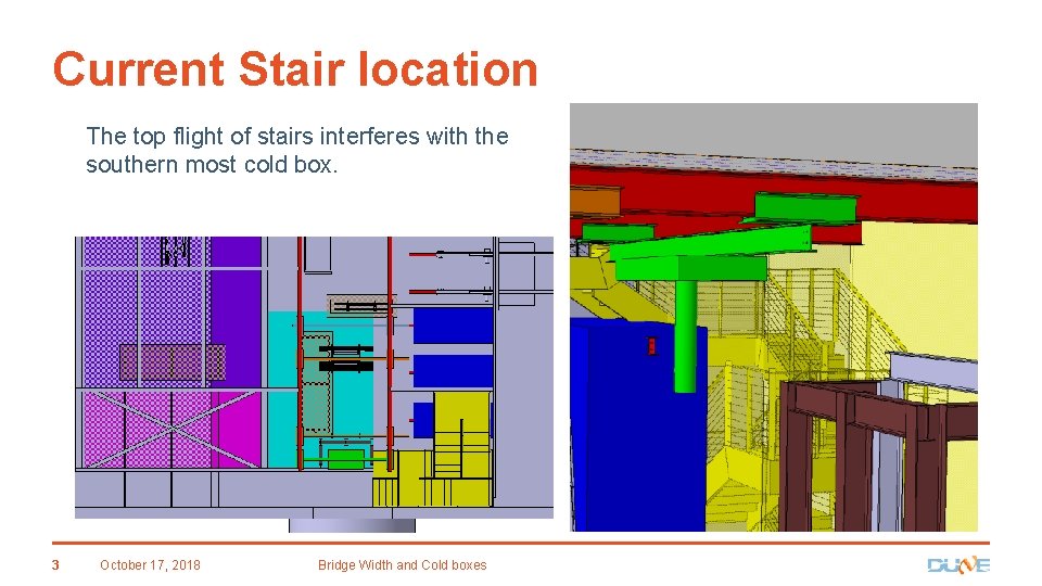 Current Stair location The top flight of stairs interferes with the southern most cold