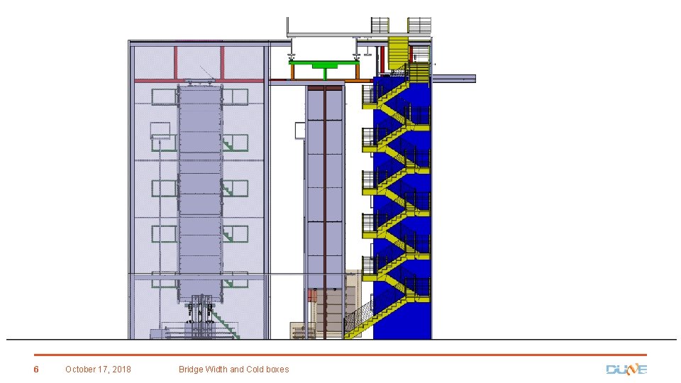 6 October 17, 2018 Bridge Width and Cold boxes 
