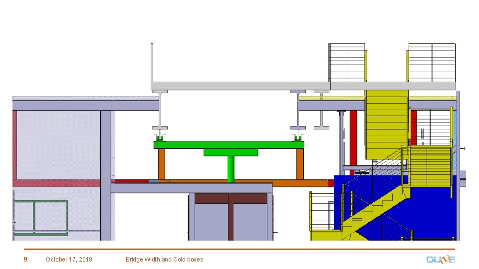 9 October 17, 2018 Bridge Width and Cold boxes 
