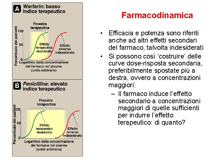 Farmacodinamica • Efficacia e potenza sono riferiti anche ad altri effetti secondari del farmaco,