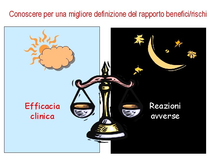 Conoscere per una migliore definizione del rapporto benefici/rischi Efficacia clinica Reazioni avverse 