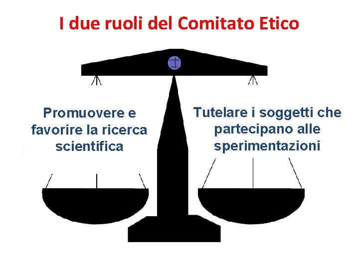 I due ruoli del Comitato Etico Promuovere e favorire la ricerca scientifica Tutelare i