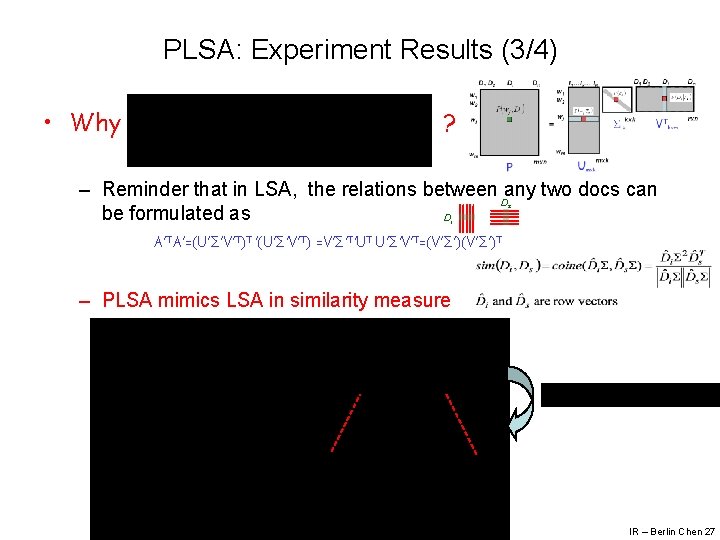 PLSA: Experiment Results (3/4) • Why ? – Reminder that in LSA, the relations