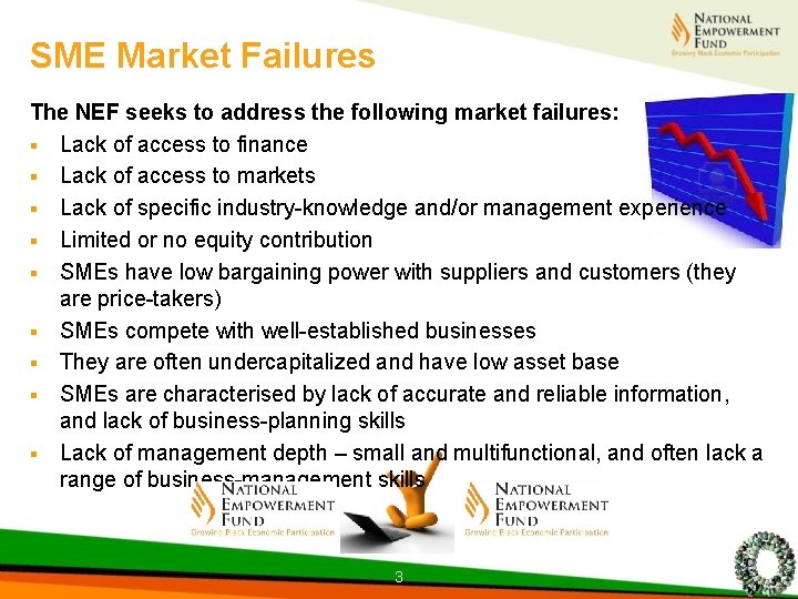SME Market Failures The NEF seeks to address the following market failures: § Lack