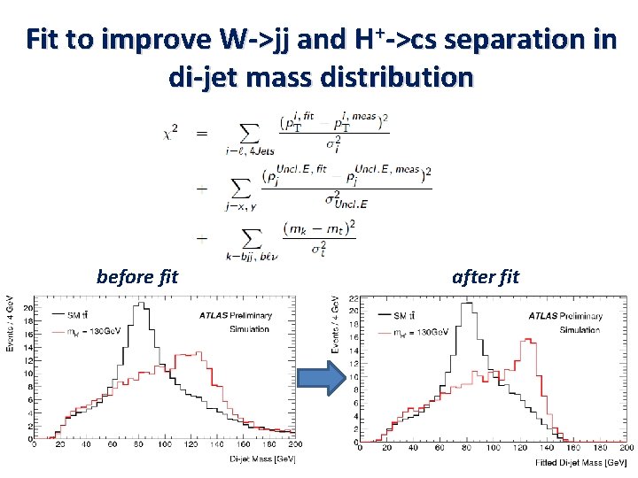 Fit to improve W->jj and H+->cs separation in di-jet mass distribution before fit after