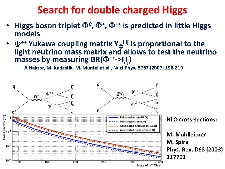 Search for double charged Higgs • Higgs boson triplet F 0, F++ is predicted