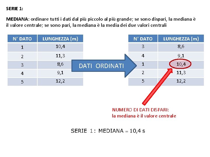 SERIE 1: MEDIANA: ordinare tutti i dati dal più piccolo al più grande; se