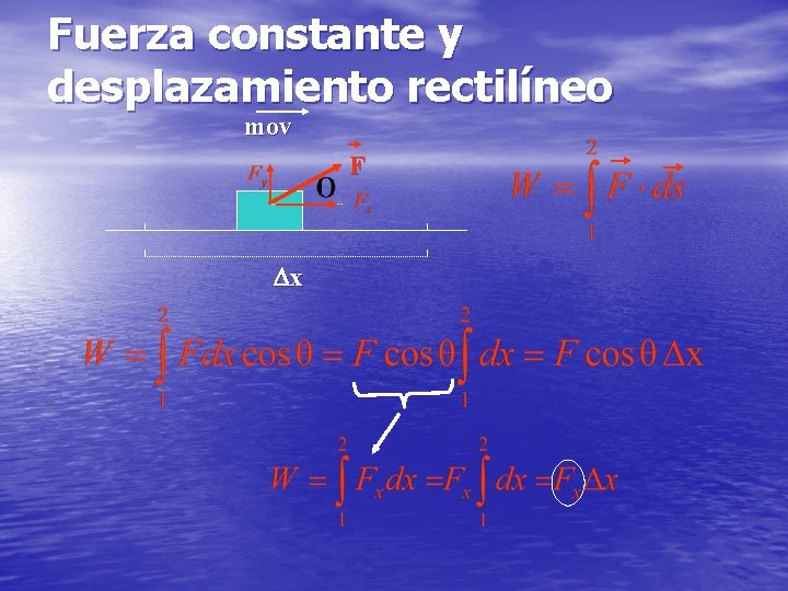 Fuerza constante y desplazamiento rectilíneo mov F x 