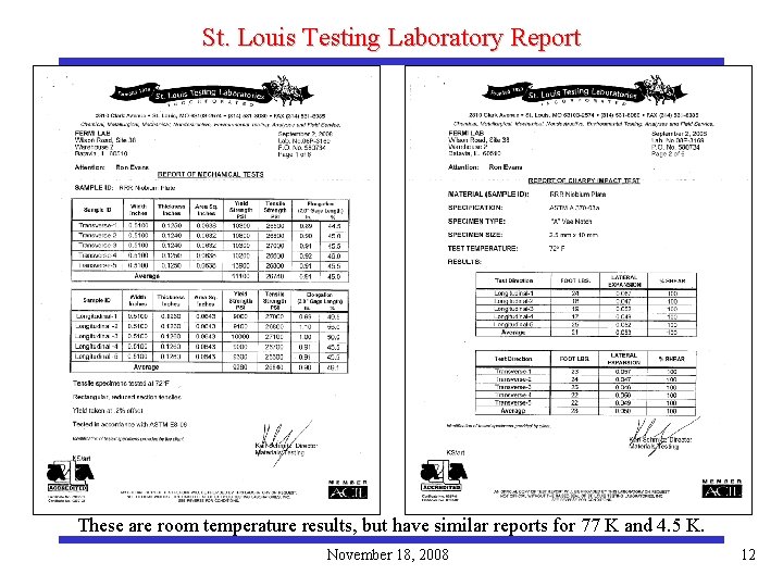 St. Louis Testing Laboratory Report These are room temperature results, but have similar reports