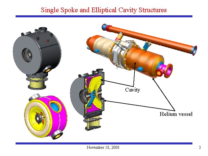 Single Spoke and Elliptical Cavity Structures Cavity Helium vessel November 18, 2008 3 