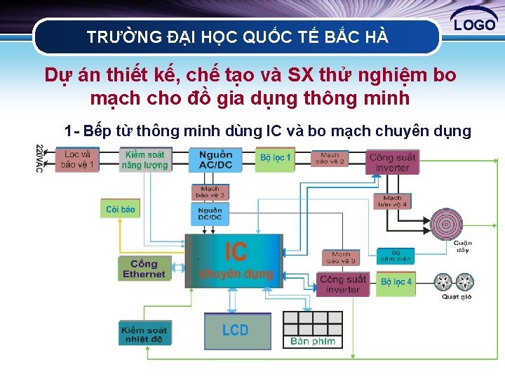TRƯỜNG ĐẠI HỌC QUỐC TẾ BẮC HÀ LOGO Dự án thiết kế, chế tạo