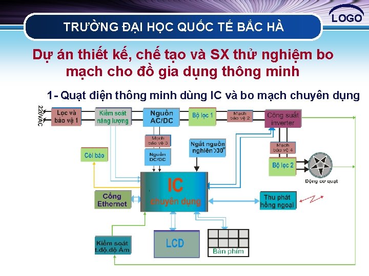 TRƯỜNG ĐẠI HỌC QUỐC TẾ BẮC HÀ LOGO Dự án thiết kế, chế tạo