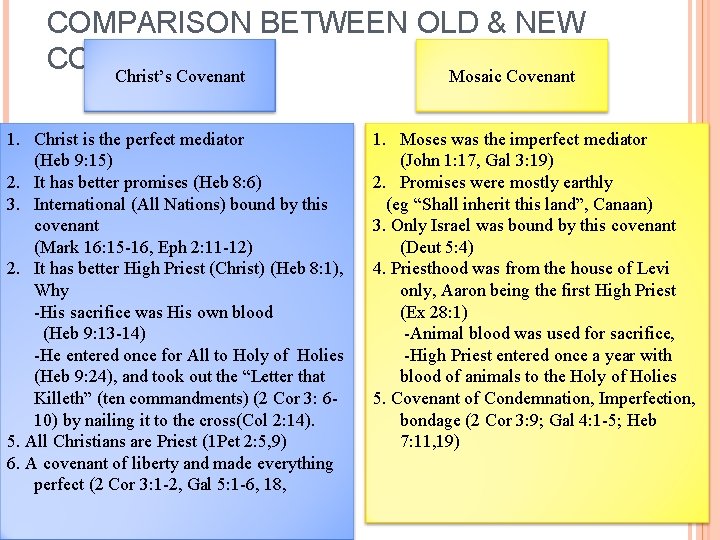 COMPARISON BETWEEN OLD & NEW COVENANT Christ’s Covenant Mosaic Covenant 1. Christ is the