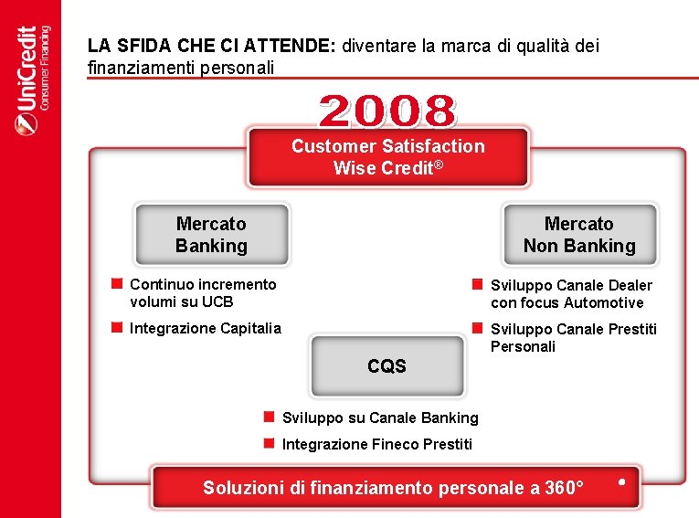 LA SFIDA CHE CI ATTENDE: diventare la marca di qualità dei finanziamenti personali Customer