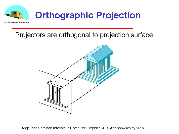 Orthographic Projection Projectors are orthogonal to projection surface Angel and Shreiner: Interactive Computer Graphics