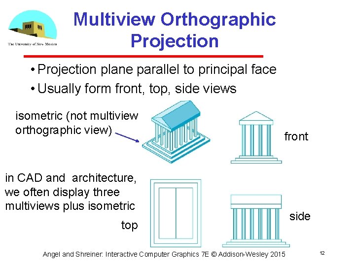 Multiview Orthographic Projection • Projection plane parallel to principal face • Usually form front,