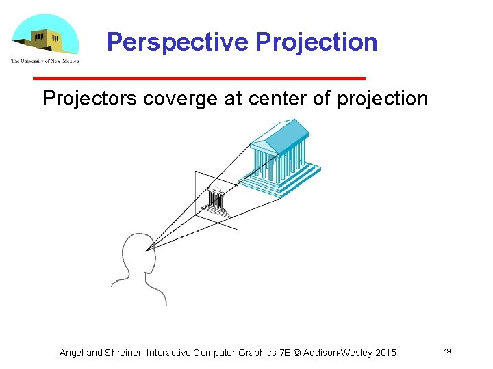 Perspective Projection Projectors coverge at center of projection Angel and Shreiner: Interactive Computer Graphics