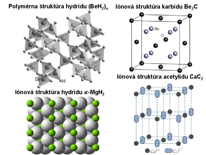 Polymérna štruktúra hydridu (Be. H 2)x Iónová štruktúra karbidu Be 2 C Iónová štruktúra