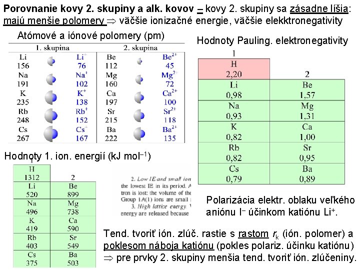 Porovnanie kovy 2. skupiny a alk. kovov – kovy 2. skupiny sa zásadne líšia: