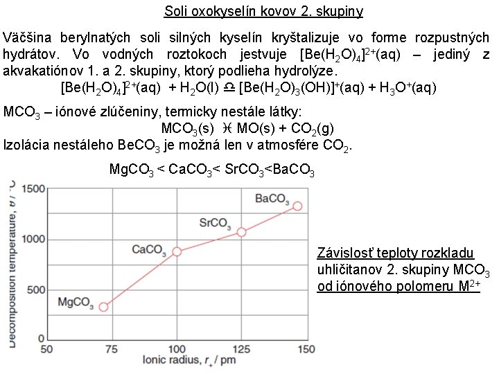 Soli oxokyselín kovov 2. skupiny Väčšina berylnatých soli silných kyselín kryštalizuje vo forme rozpustných
