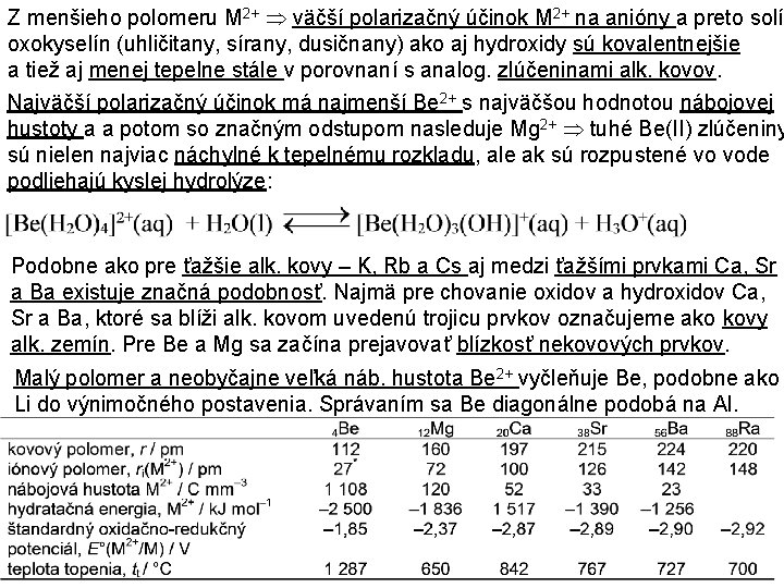 Z menšieho polomeru M 2+ väčší polarizačný účinok M 2+ na anióny a preto