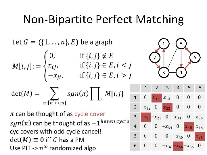 Non-Bipartite Perfect Matching • 6 1 2 5 4 3 1 1 2 3 Non-Bipartite Perfect Matching • 6 1 2 5 4 3 1 1 2 3