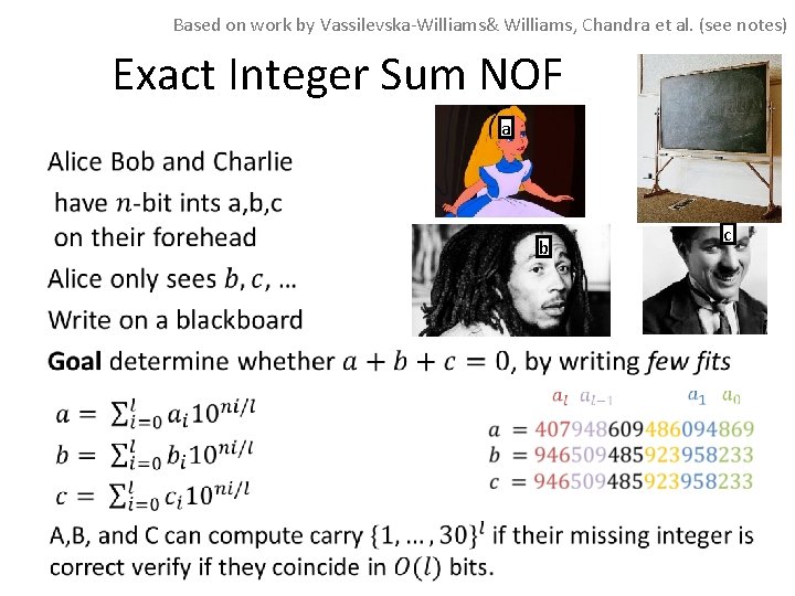 Based on work by Vassilevska-Williams& Williams, Chandra et al. (see notes) Exact Integer Sum Based on work by Vassilevska-Williams& Williams, Chandra et al. (see notes) Exact Integer Sum
