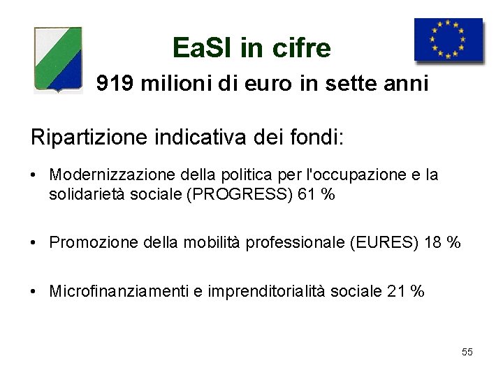 Ea. SI in cifre 919 milioni di euro in sette anni Ripartizione indicativa dei