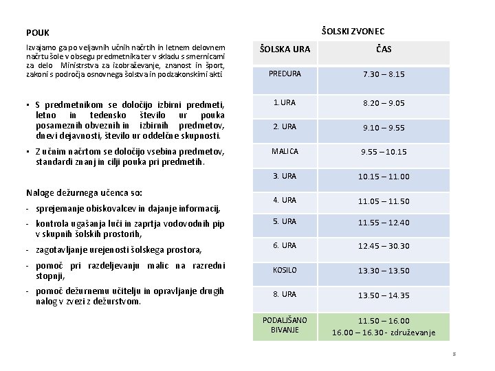 ŠOLSKI ZVONEC POUK Izvajamo ga po veljavnih učnih načrtih in letnem delovnem načrtu šole