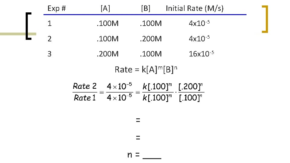 Exp # [A] [B] Initial Rate (M/s) 1 . 100 M 4 x 10