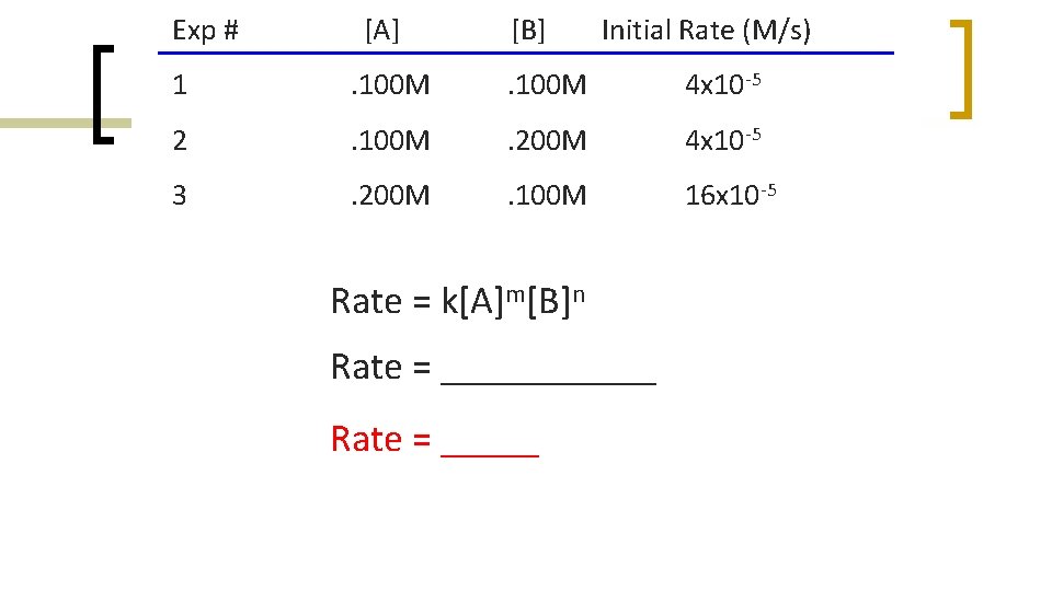 Exp # [A] [B] Initial Rate (M/s) 1 . 100 M 4 x 10