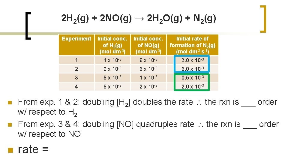 2 H 2(g) + 2 NO(g) → 2 H 2 O(g) + N 2(g)
