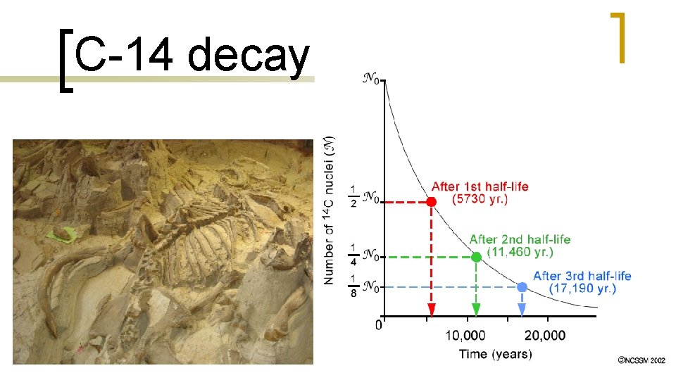 C-14 decay 
