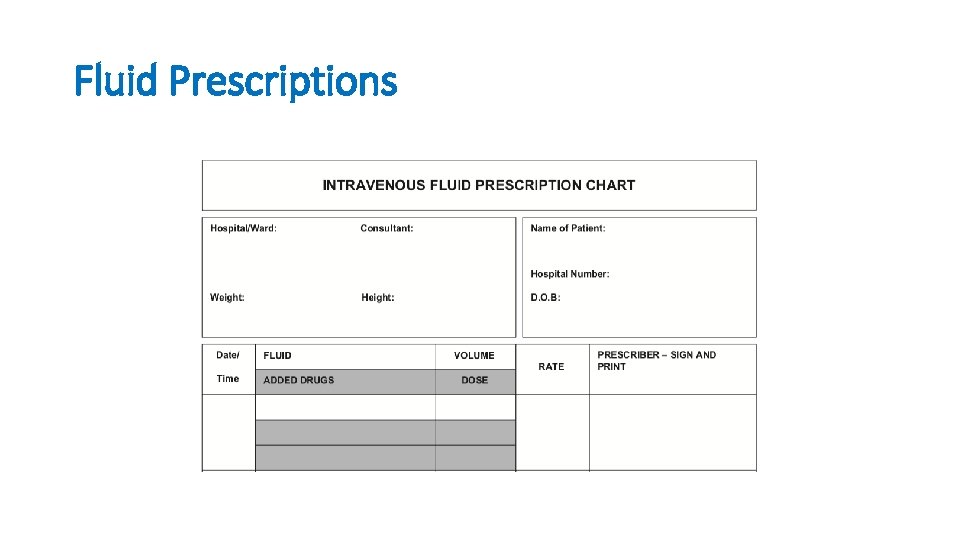 Fluid Prescriptions 