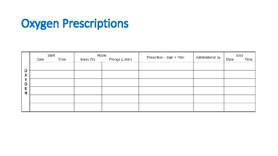 Oxygen Prescriptions 