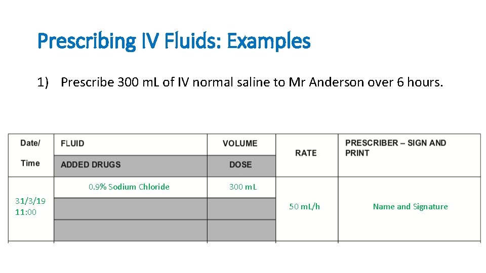 Prescribing IV Fluids: Examples 1) Prescribe 300 m. L of IV normal saline to
