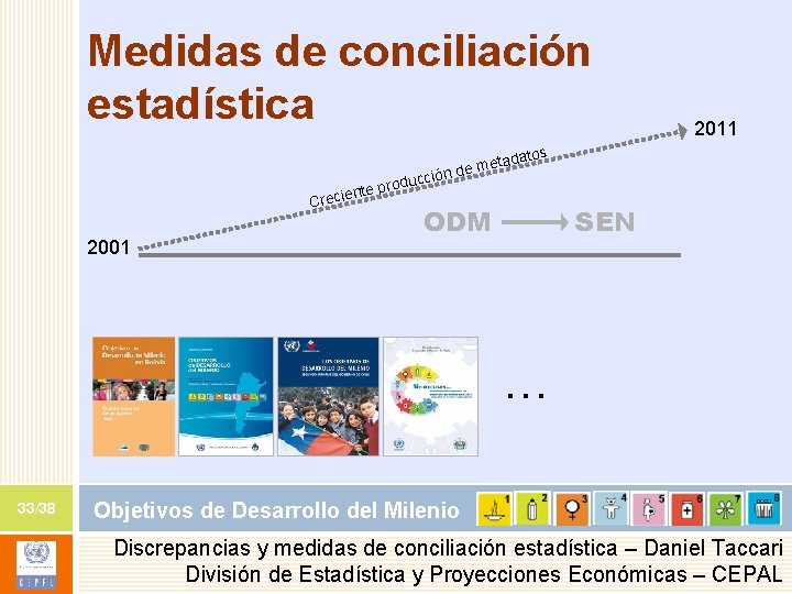 Medidas de conciliación estadística 2011 s tadato e m e ión d ucc prod