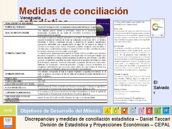 Medidas de conciliación Venezuela estadística El Salvado r 34/38 Objetivos de Desarrollo del Milenio