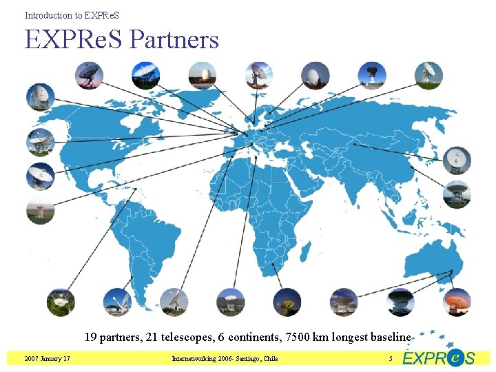 Introduction to EXPRe. S Partners 19 partners, 21 telescopes, 6 continents, 7500 km longest