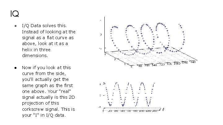 IQ ● I/Q Data solves this. Instead of looking at the signal as a