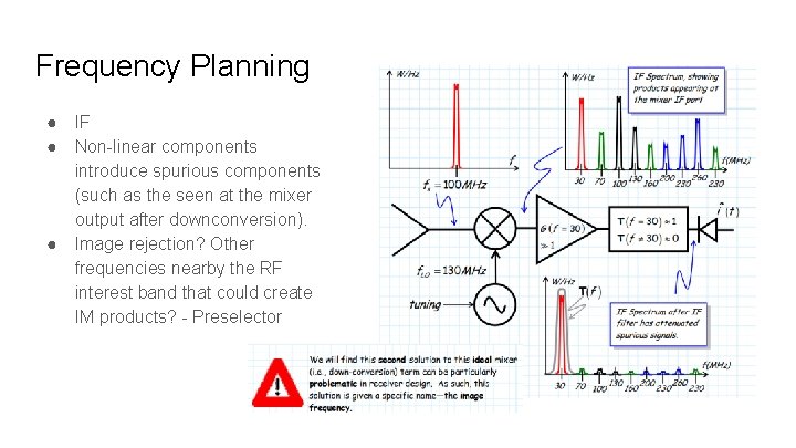 Frequency Planning ● ● ● IF Non-linear components introduce spurious components (such as the