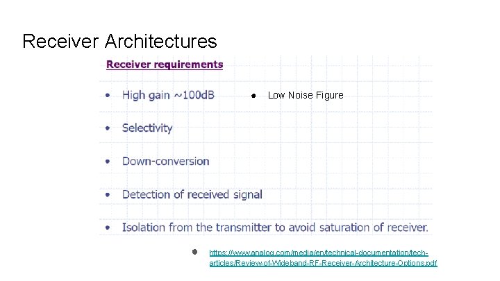 Receiver Architectures ● ● Low Noise Figure https: //www. analog. com/media/en/technical-documentation/techarticles/Review-of-Wideband-RF-Receiver-Architecture-Options. pdf 